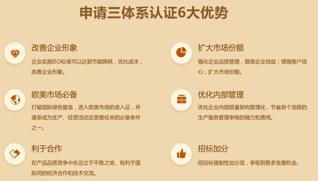 zhishichanquan服務(wù)行業(yè)企業(yè)投標需要做哪些體系認證？