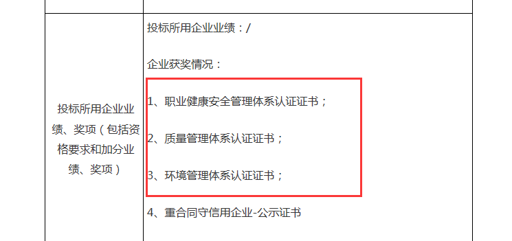 政府采購(gòu)、招投標(biāo)下的ISO管理體系認(rèn)證資質(zhì)正被看好！