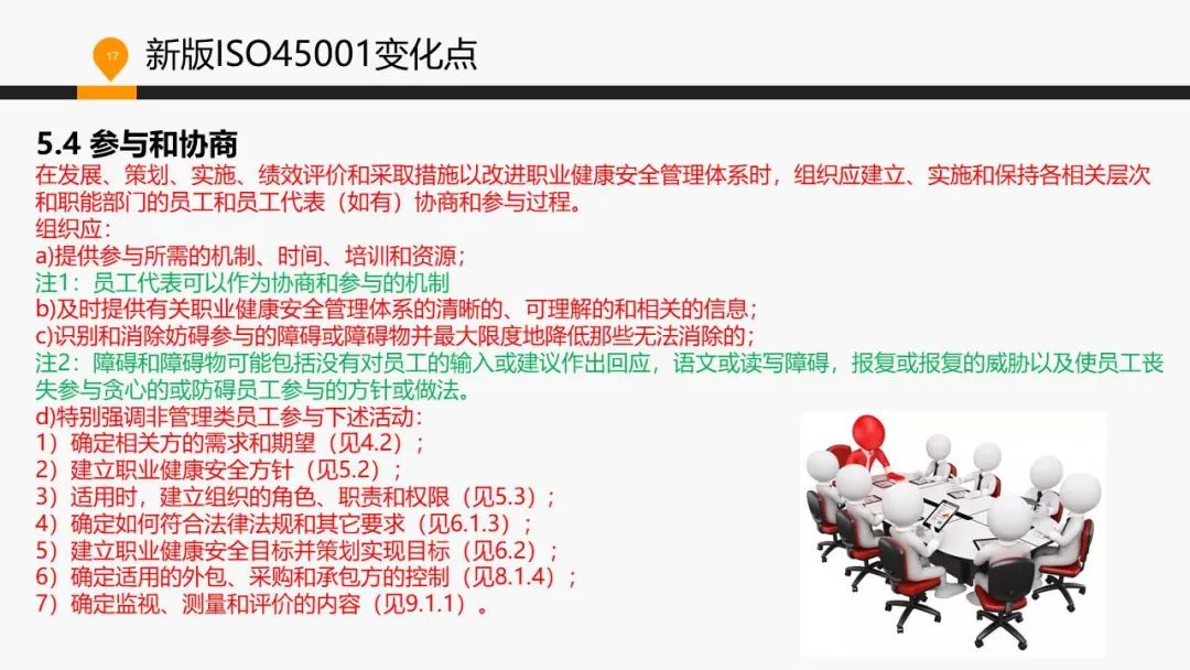 ISO 45001標準基礎知識介紹