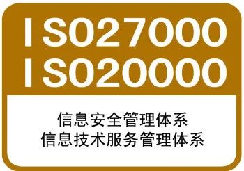 成功企業(yè)必備七大體系認證！