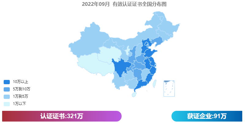 最新！全國iso認(rèn)證機(jī)構(gòu)證書分布（截至2022年9月）