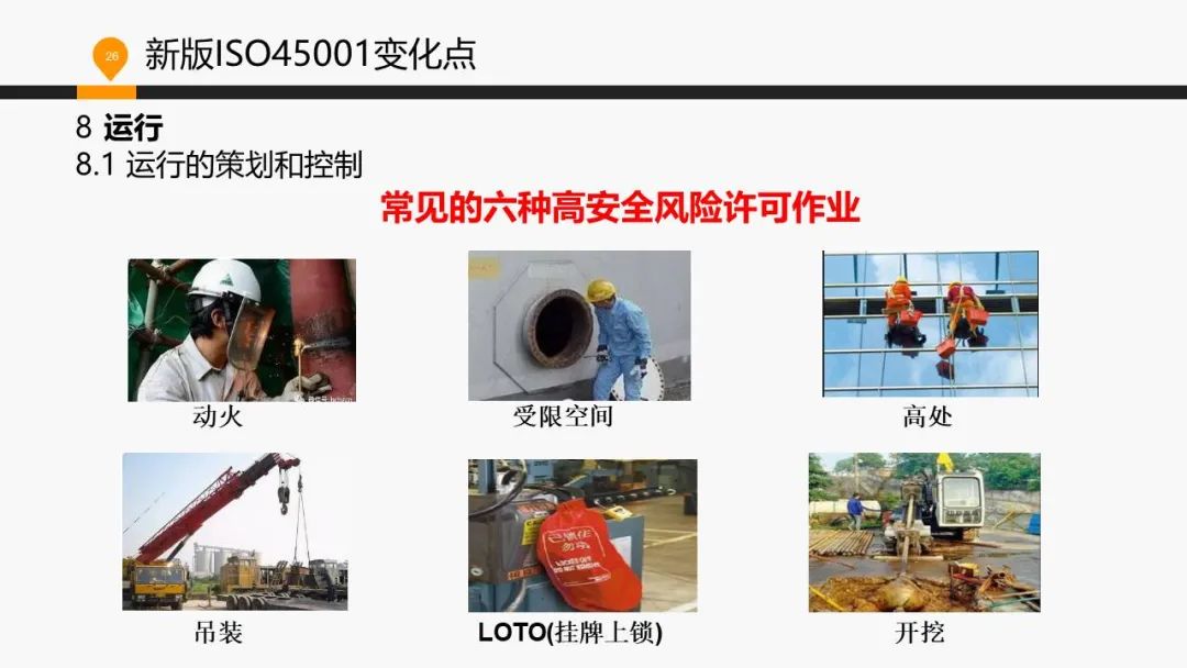 ISO 45001標準基礎(chǔ)知識介紹