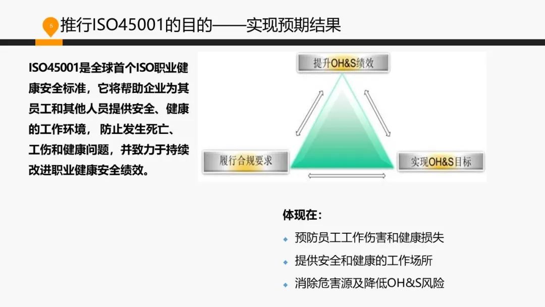 ISO 45001標(biāo)準(zhǔn)基礎(chǔ)知識(shí)介紹