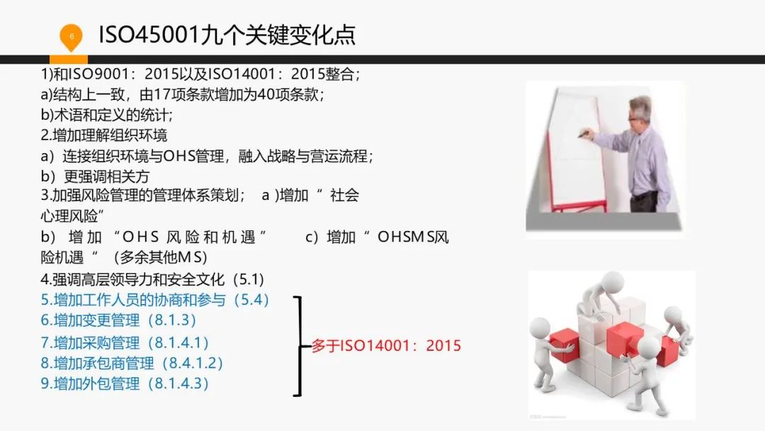 ISO 45001標(biāo)準(zhǔn)基礎(chǔ)知識(shí)介紹