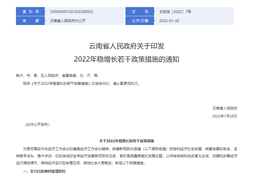 2022-碳中和補貼政策匯總