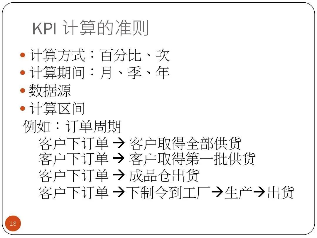 ISO9001質(zhì)量目標(biāo)及KPI指標(biāo)分解