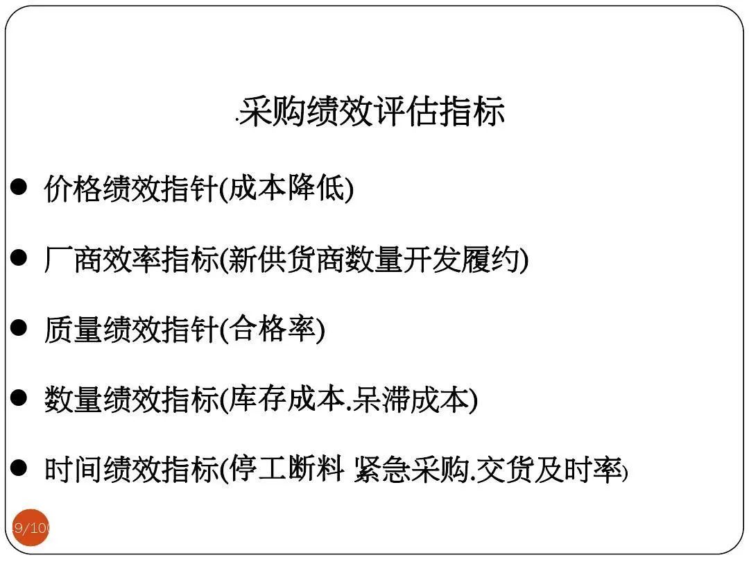 ISO9001質(zhì)量目標及KPI指標分解