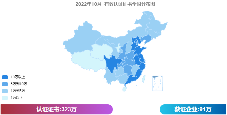 最新！10月份全國認(rèn)證證書分布