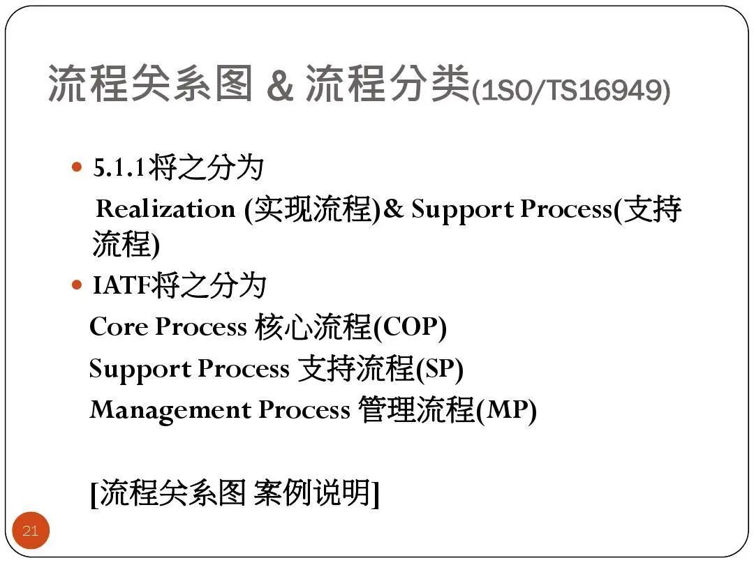 ISO9001質(zhì)量目標(biāo)及KPI指標(biāo)分解