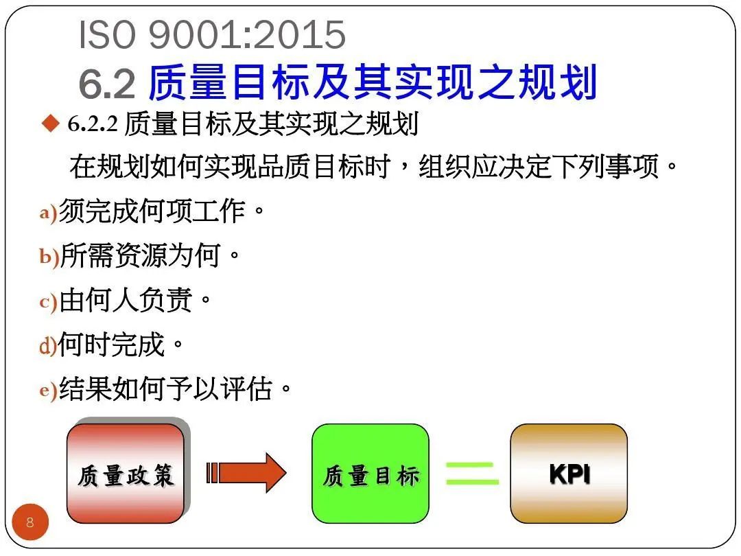 ISO9001質(zhì)量目標(biāo)及KPI指標(biāo)分解