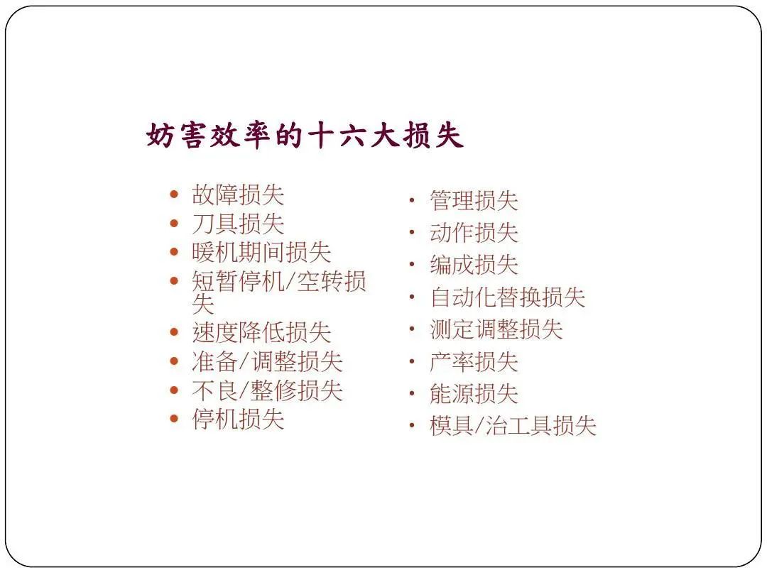 ISO9001質(zhì)量目標(biāo)及KPI指標(biāo)分解