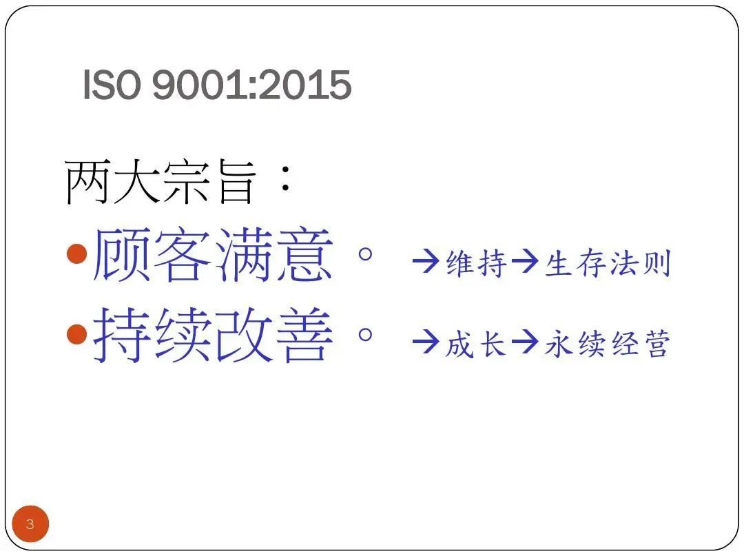 ISO9001質(zhì)量目標(biāo)及KPI指標(biāo)分解