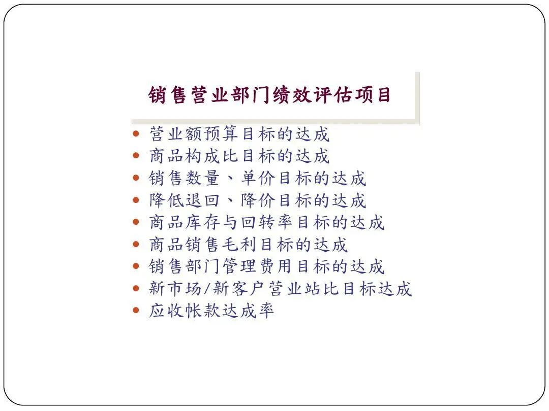 ISO9001質(zhì)量目標(biāo)及KPI指標(biāo)分解