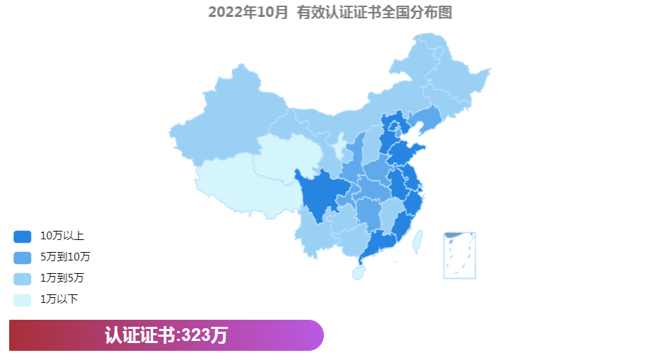 最新丨2022年10月全國各省份認證證書數(shù)分布