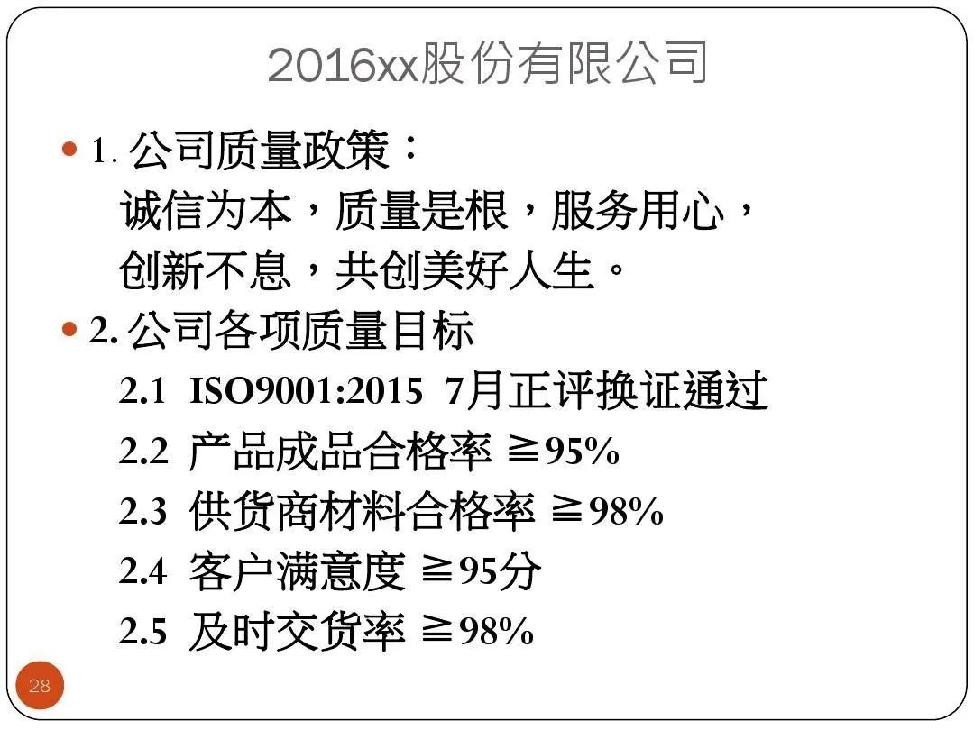 ISO9001質(zhì)量目標(biāo)及KPI指標(biāo)分解