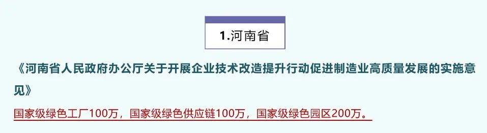 2023年綠色工廠申報(bào)，最高補(bǔ)貼200萬(wàn)！