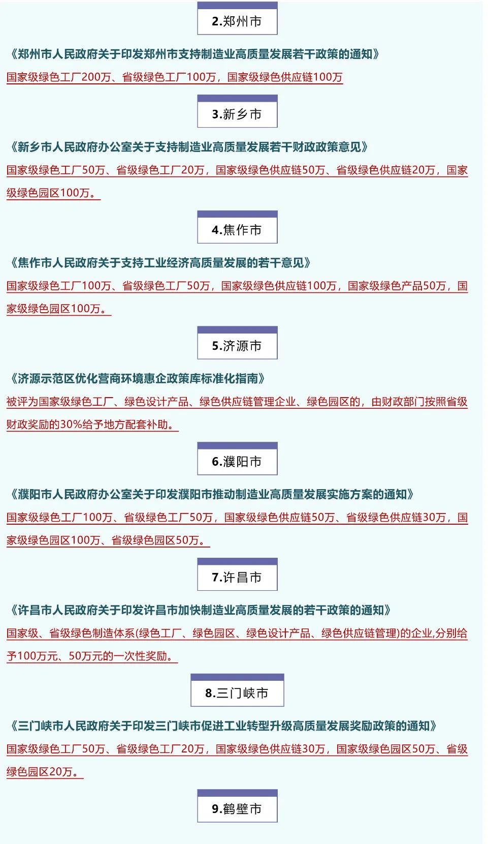 2023年綠色工廠申報(bào)，最高補(bǔ)貼200萬(wàn)！