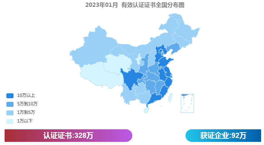 最新丨2023年1月全國各省份iso認(rèn)證證書數(shù)分布！