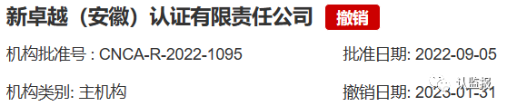 54家iso認證機構被撤銷《認證機構批準書》