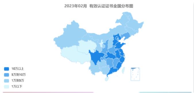 截止2023年2月全國認(rèn)證證書排行榜！