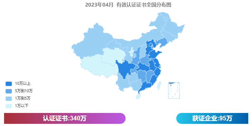 最新！全國各省份認證證書數(shù)分布