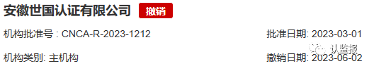 2023年上半年，60余家認(rèn)證機(jī)構(gòu)被罰