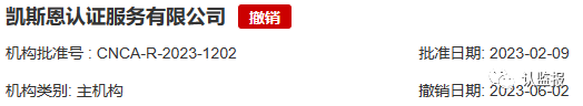 2023年上半年，60余家認(rèn)證機(jī)構(gòu)被罰